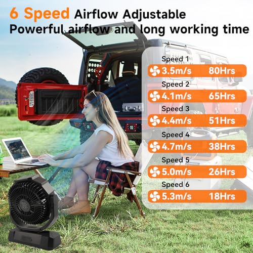 Camping Fan with LED Lantern, 40000mAh Rechargeable Portable Fan with Remote, Black B690
