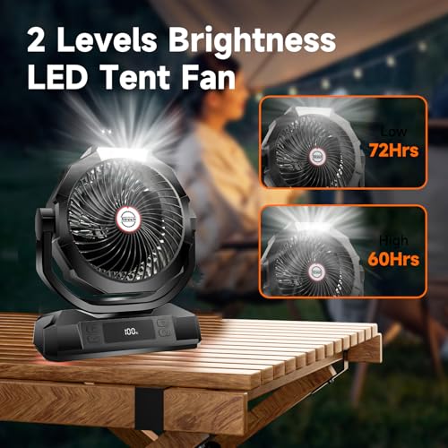 Camping Fan with LED Lantern, 40000mAh Rechargeable Portable Fan with Remote, Black B690