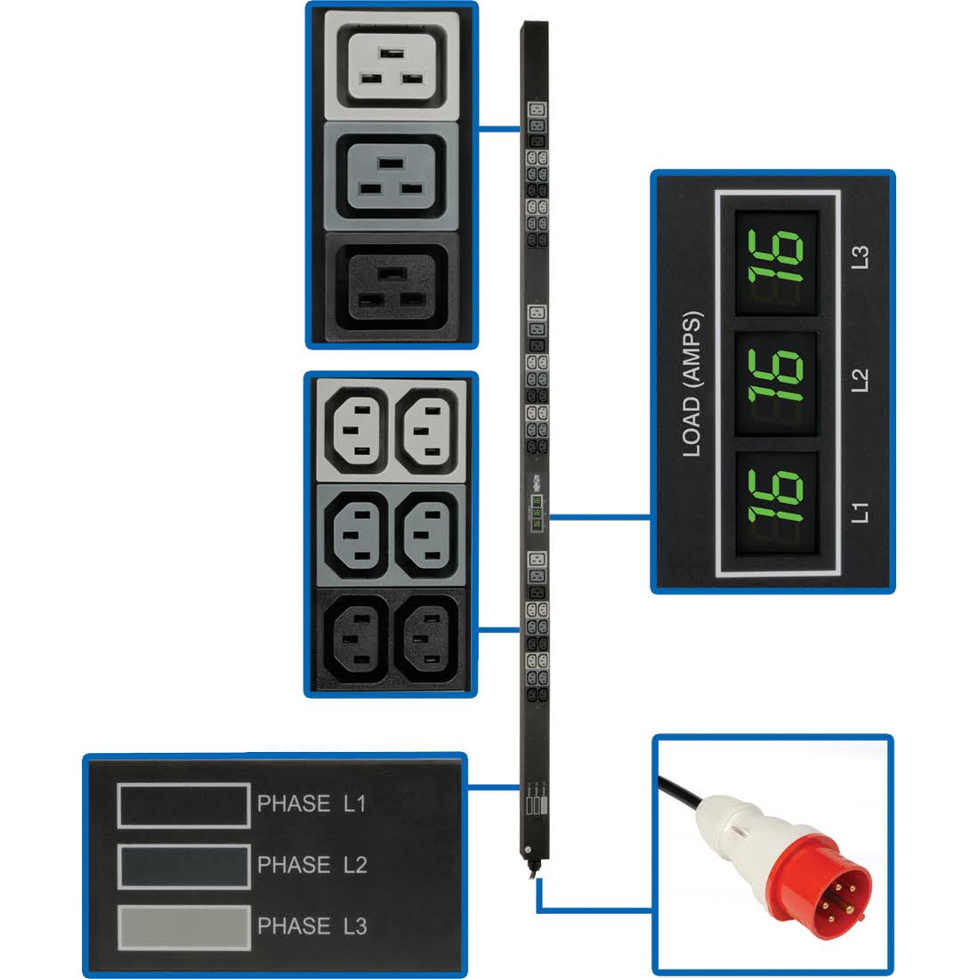 Metered 3-Phase PDU C83438