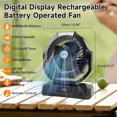 Camping Fan with LED Lantern, 40000mAh Rechargeable Portable Fan with Remote, Black B690